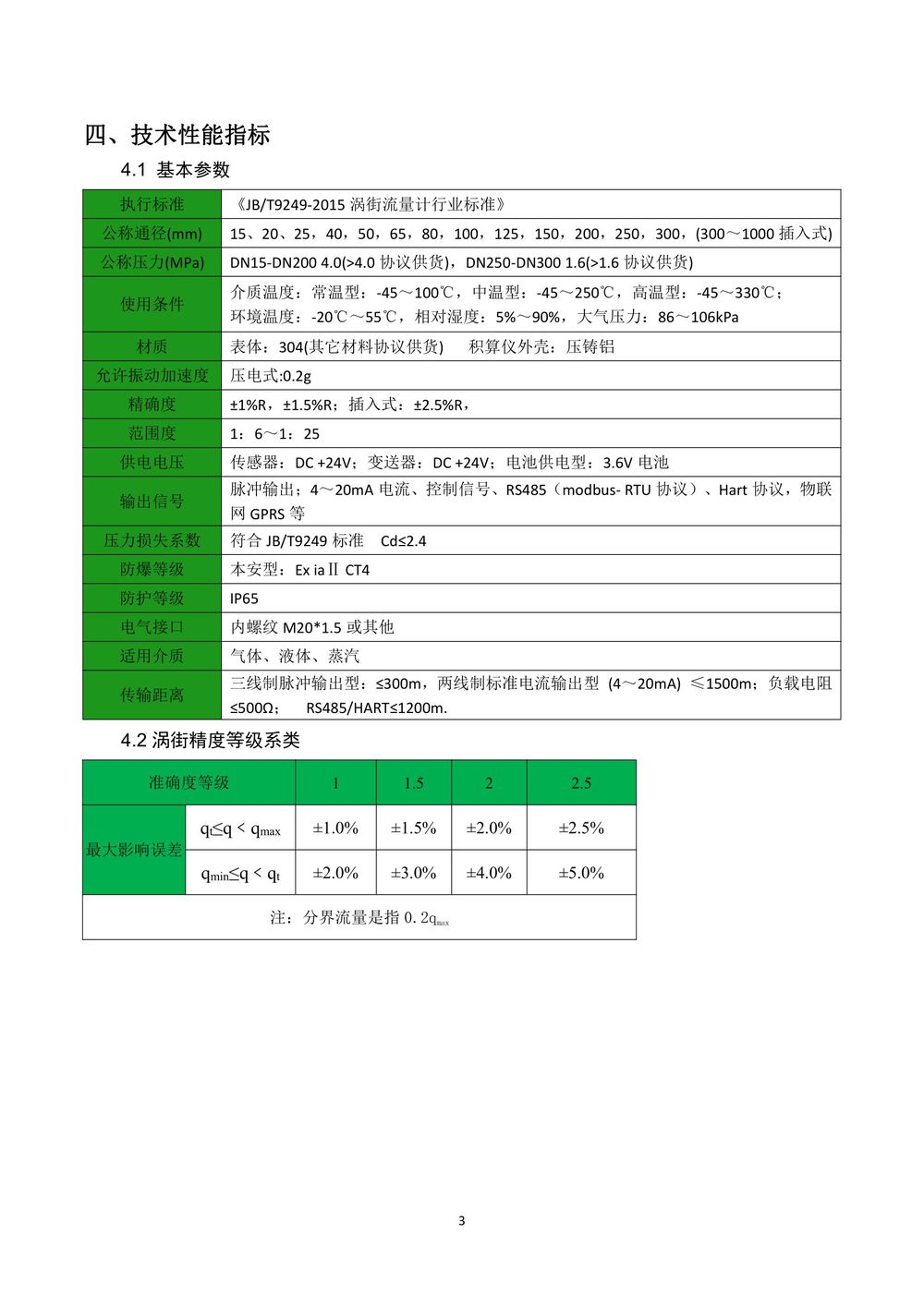 涡街流量计说明书-Y板最终版本2021-06