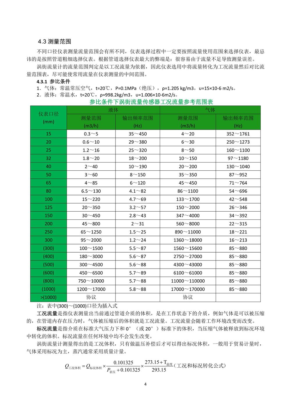 涡街流量计说明书-Y板最终版本2021-07