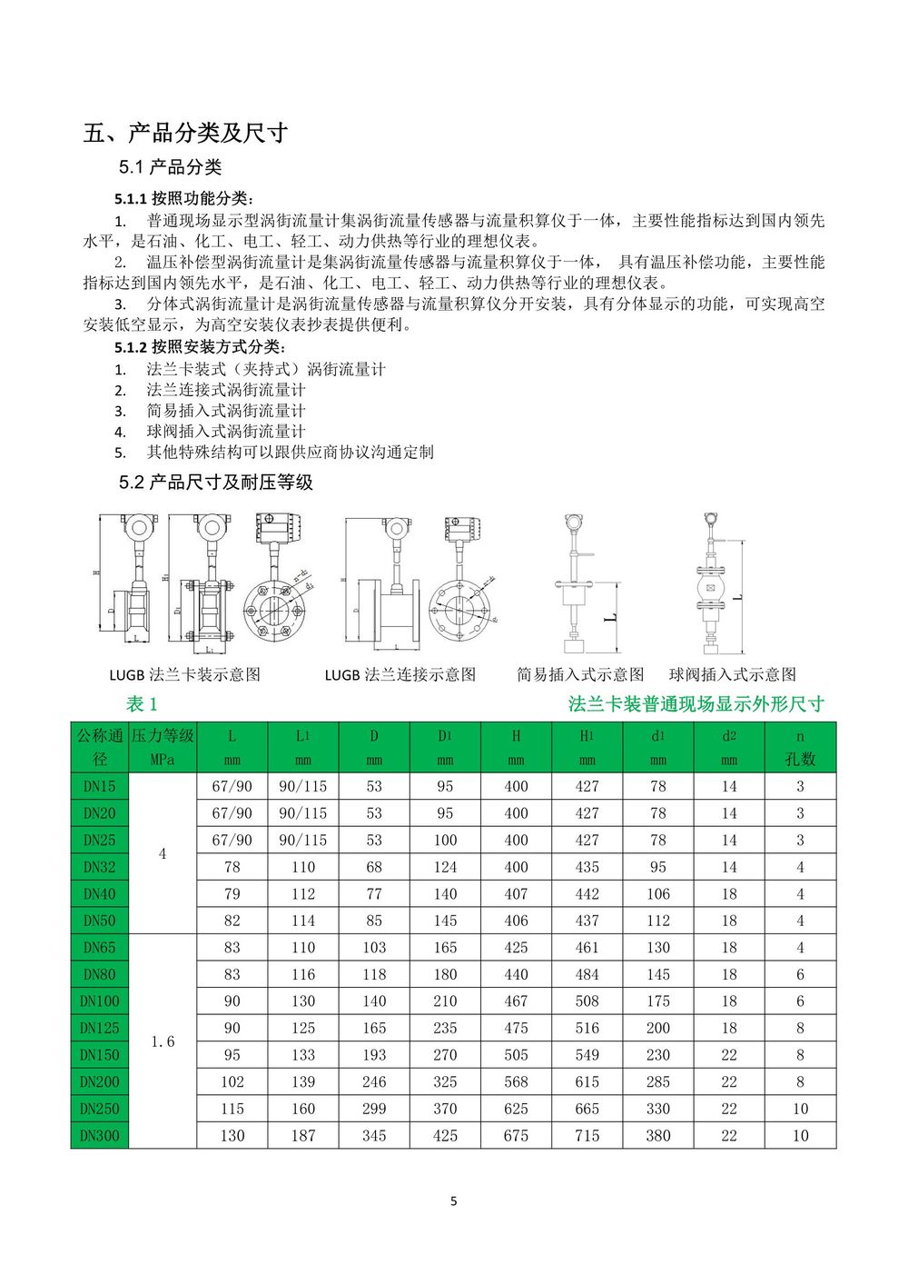 涡街流量计说明书-Y板最终版本2021-08